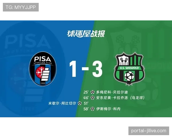 半场战报:萨索洛1-1莱切,双方门将屡献神扑 半场战报:萨索洛1-1莱切,双方门将屡献神扑